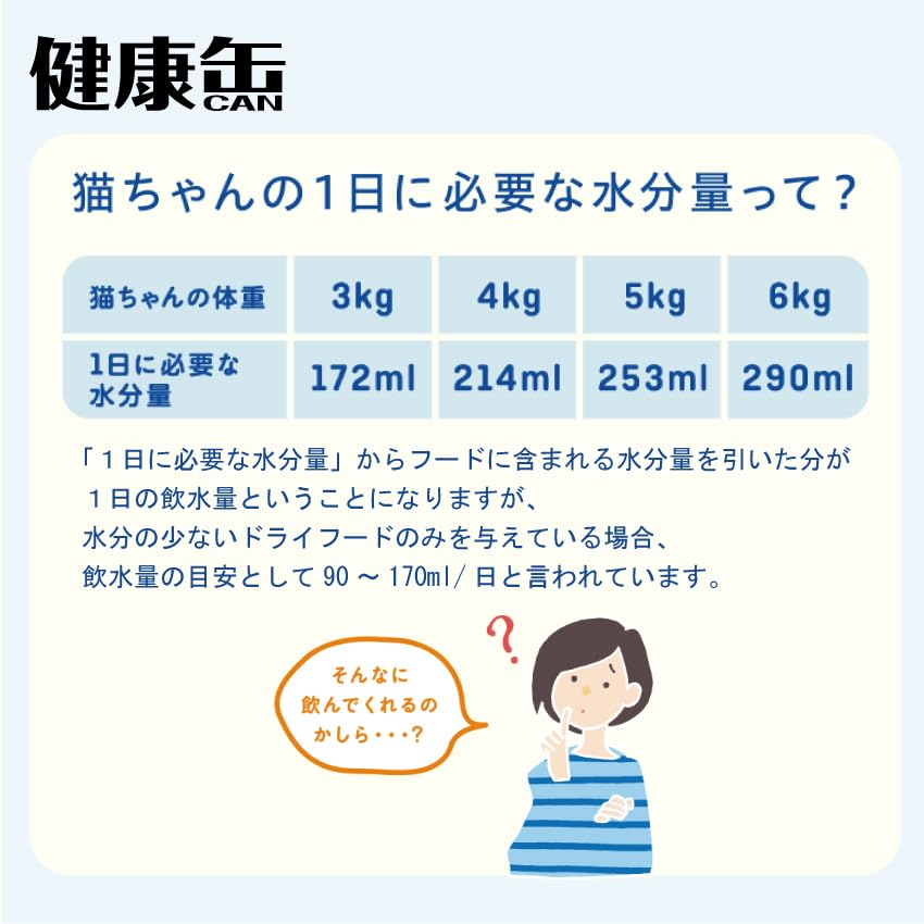 健康缶 パウチ 水分補給 まぐろペースト 猫用